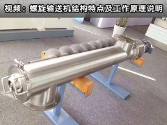 视频：螺旋输送机结构特点及工作原理说明