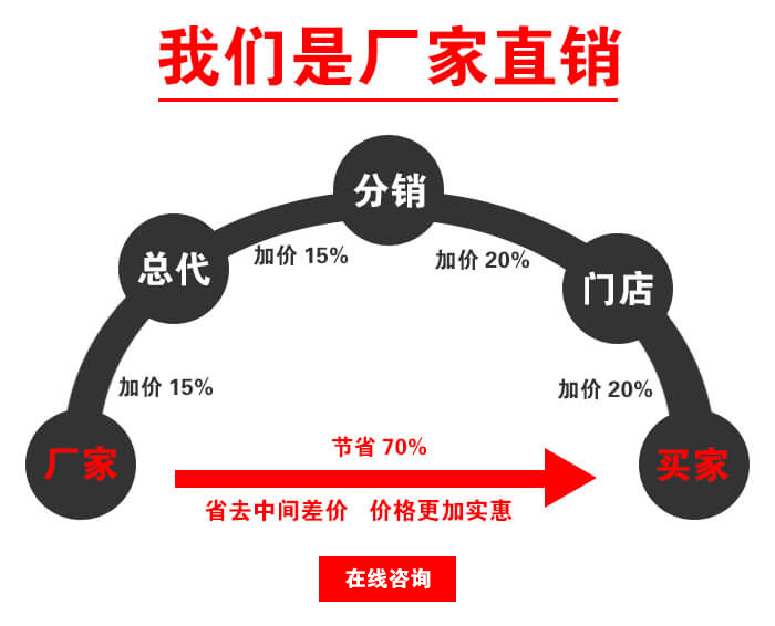 无轴螺旋输送机和有轴螺旋输送机厂家