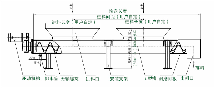 无轴螺旋输送机结构图